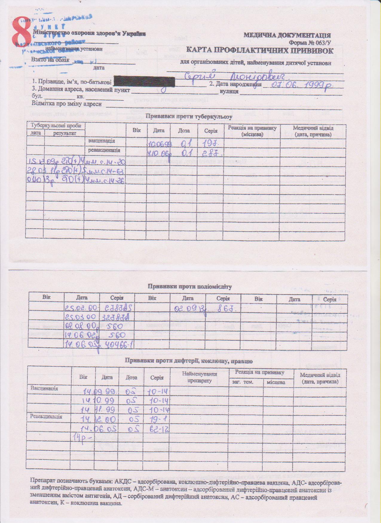 Форма n 063 у карта профилактических прививок
